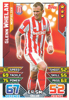 Glenn Whelan Stoke City 2015/16 Topps Match Attax #244